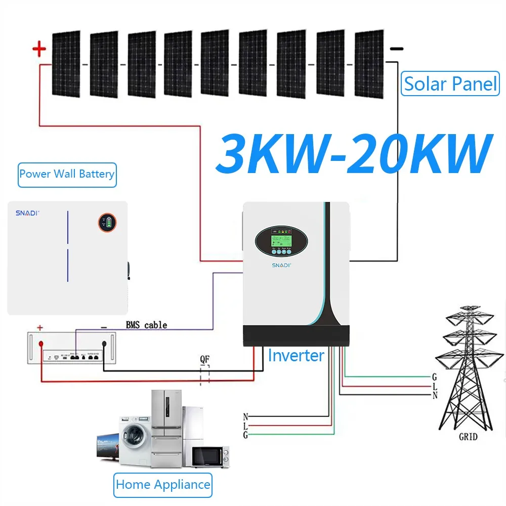 SNADI 10KVA Solar System Complete Set Hybrid 10KW Hybrid Solar Energy System 5KW 10KW 15KW 20KW off Grid Solar System