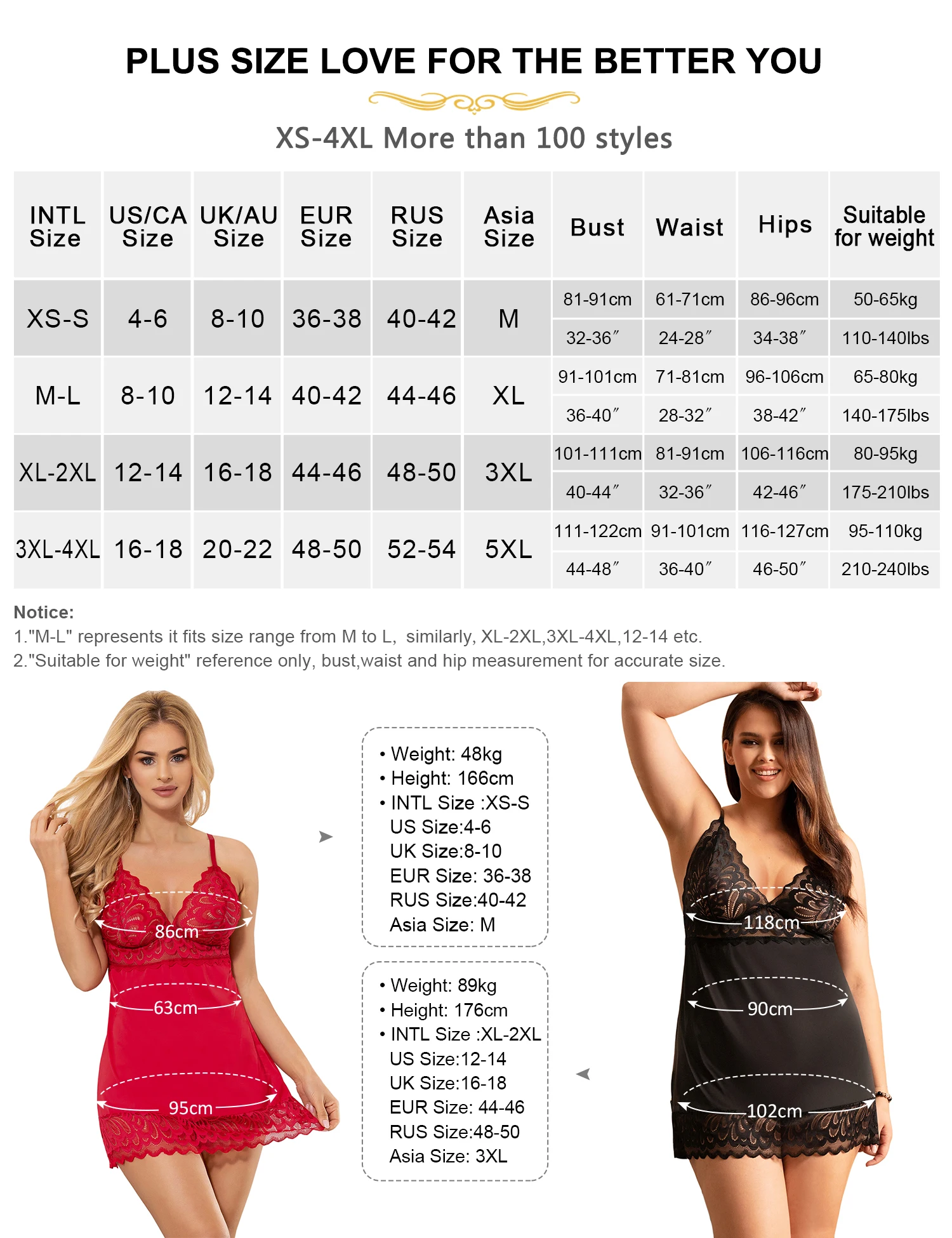 Comeondear Sexy Lingerie Nightdress Lace Plus Size Nightwear Erotic Night Dress With Thong Nighty See Through Hot Exotic Outfit