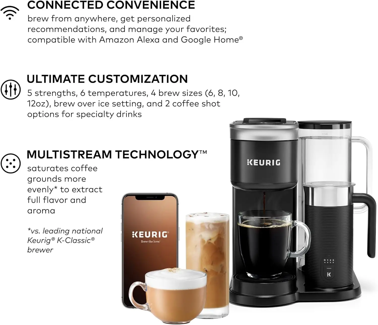 K-Café SMART Single Serve Coffee Maker with WiFi Compatibility, Latte and Cappuccino Machine with Built-In Frother, 6 Bre