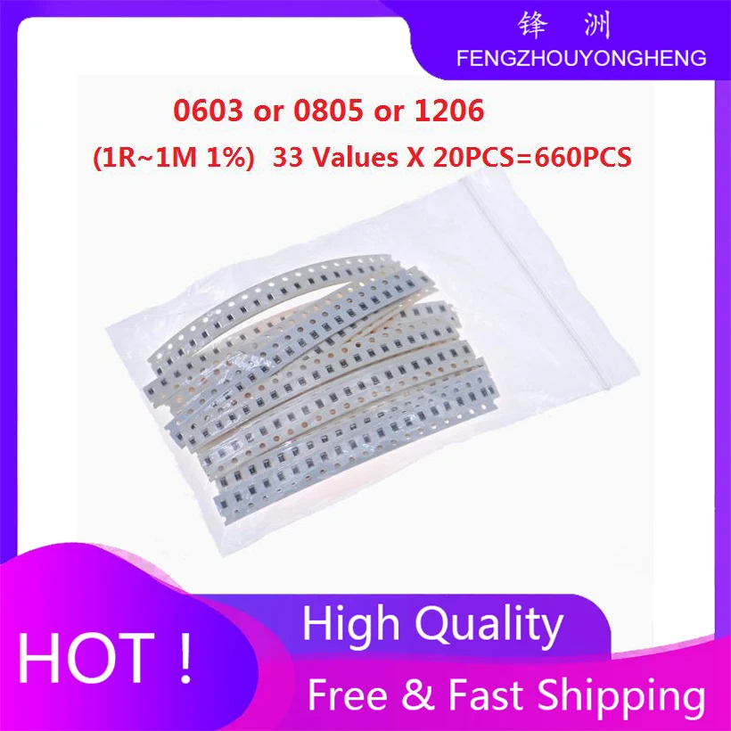 0603 0805 1206 Resi…