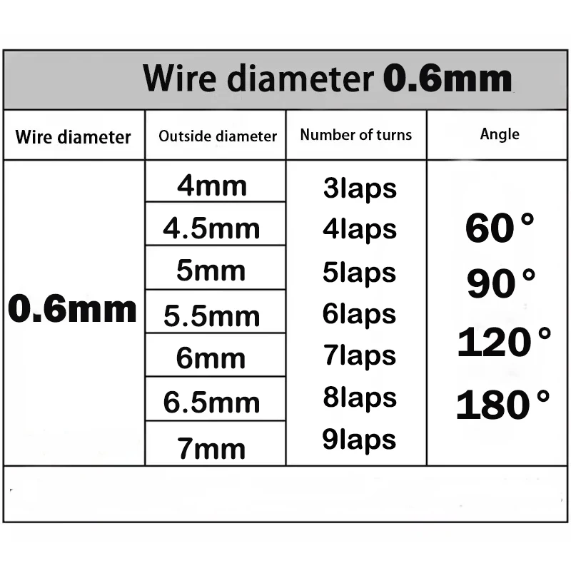 0.6mm wire diameter (Left rotation) rotating precision torsion spring spring stock optional 60 °/90 °/120 °/180 ° -10pcs