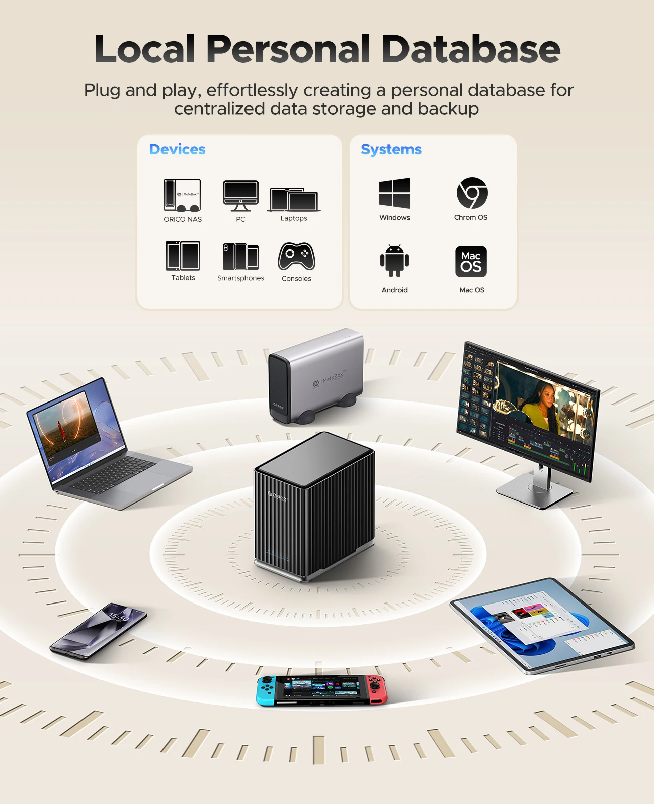 ORICO 2.5 e 3.5 pollici Type-C HDD Docking Station 110TB Max 5 Bay Custodia per disco rigido HDD SDD Docking Station per PC Hard Disk Box