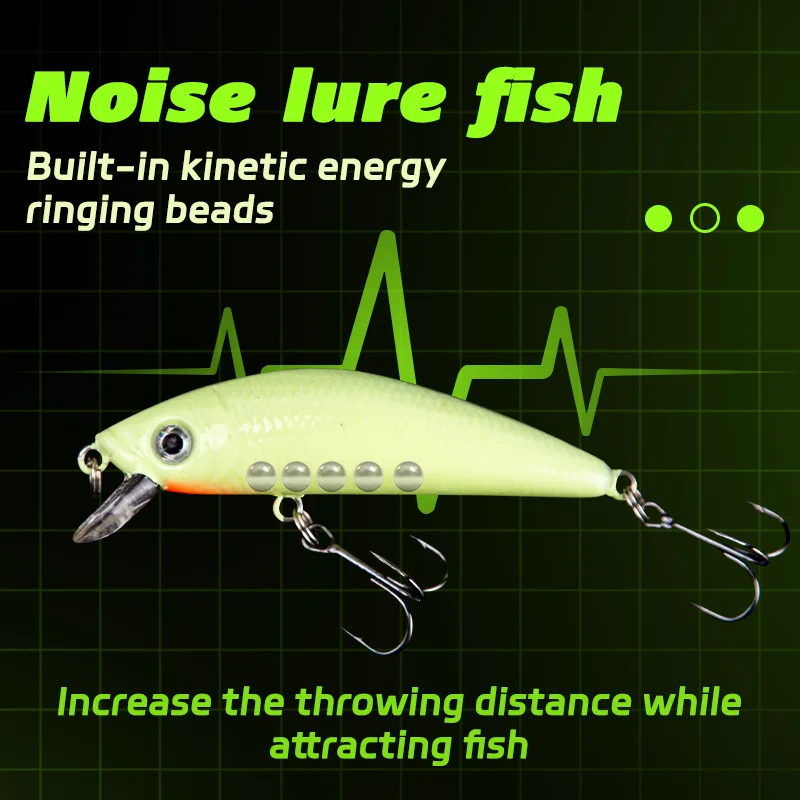2PCS 3D Luminous Minnow Fishing Lure With Treble Hooks Pesca Hard Bait Artificial Crankbaits for Bass Pike Carp Fishing image 3