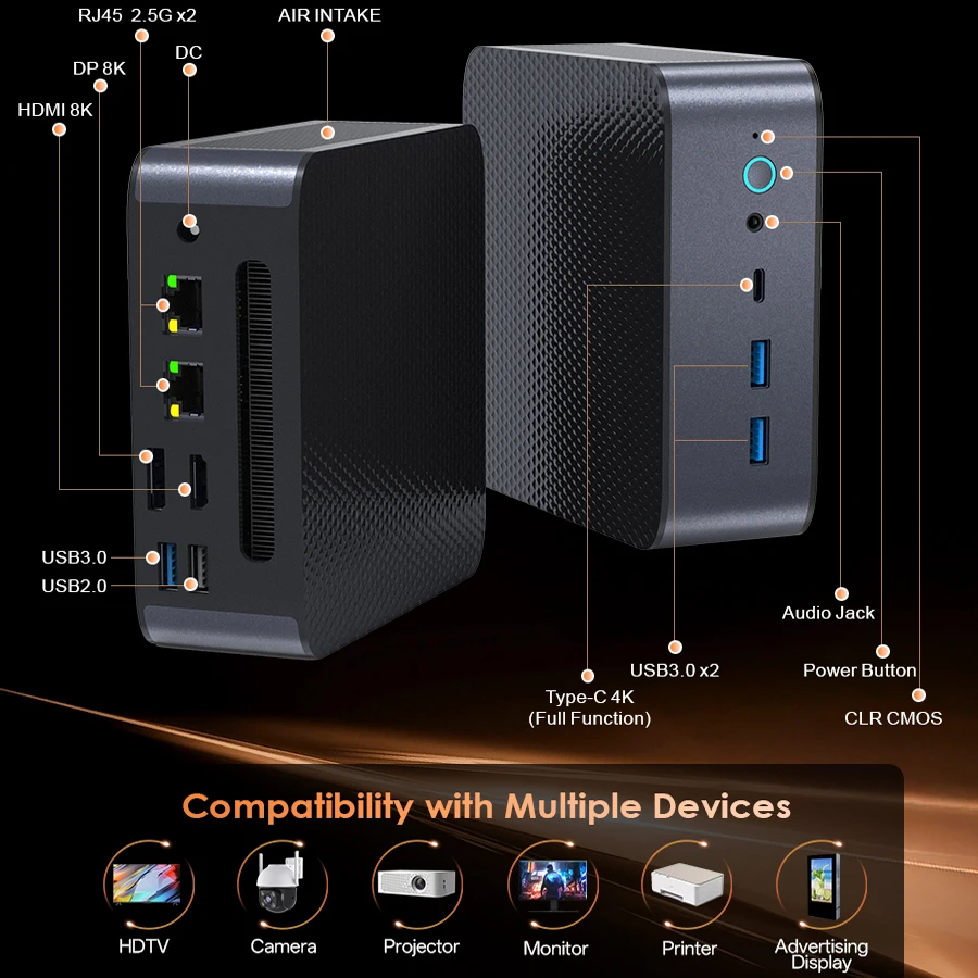 Mini PC sólida AI AMD Ryzen 7 8745HS 2*2,5G RJ45 Dual DDR5 NVMe 3 * pantalla Mirco ordenador de escritorio de oficina Win11 HD DP tipo C Sever