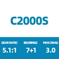 C2000S
