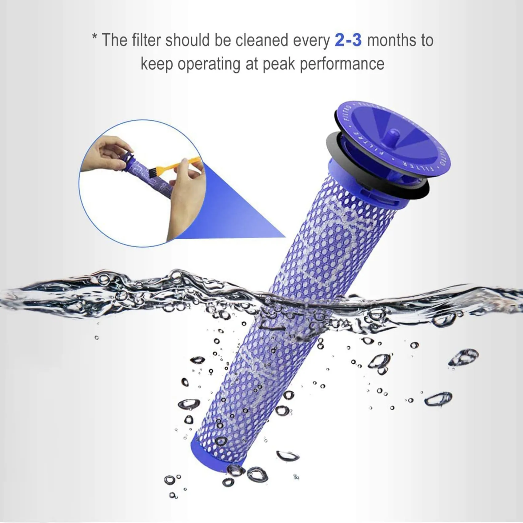 فلتر دايسون DC58 DC59 DC61 DC62 V7 V8، فلتر ما قبل وبعد لقطع غيار فلتر مكنسة دايسون الكهربائية