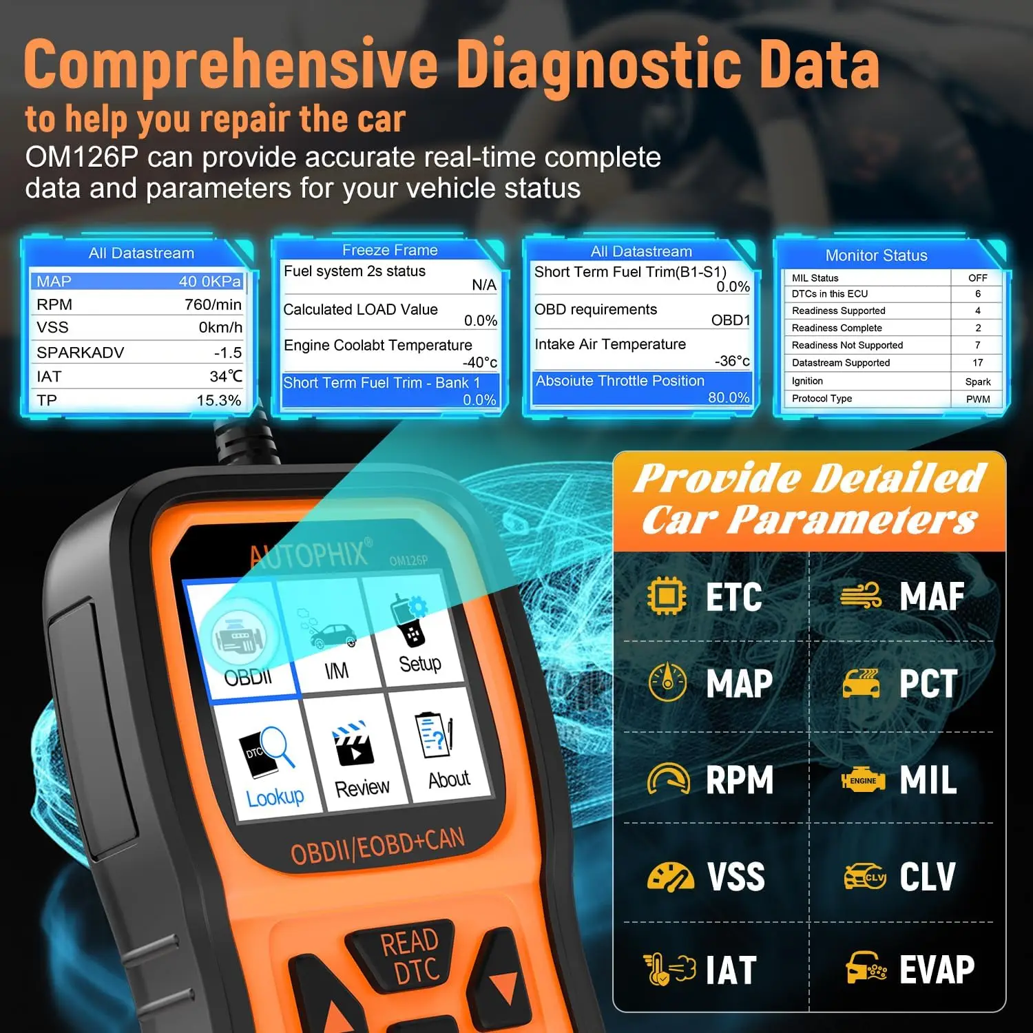 AUTOPHIX OM126P OBD2 Car Scanner Read/Erase Fault Code Check Engine Light Smog Test Auto Diagnostic Scan Tool for All OBDII Cars