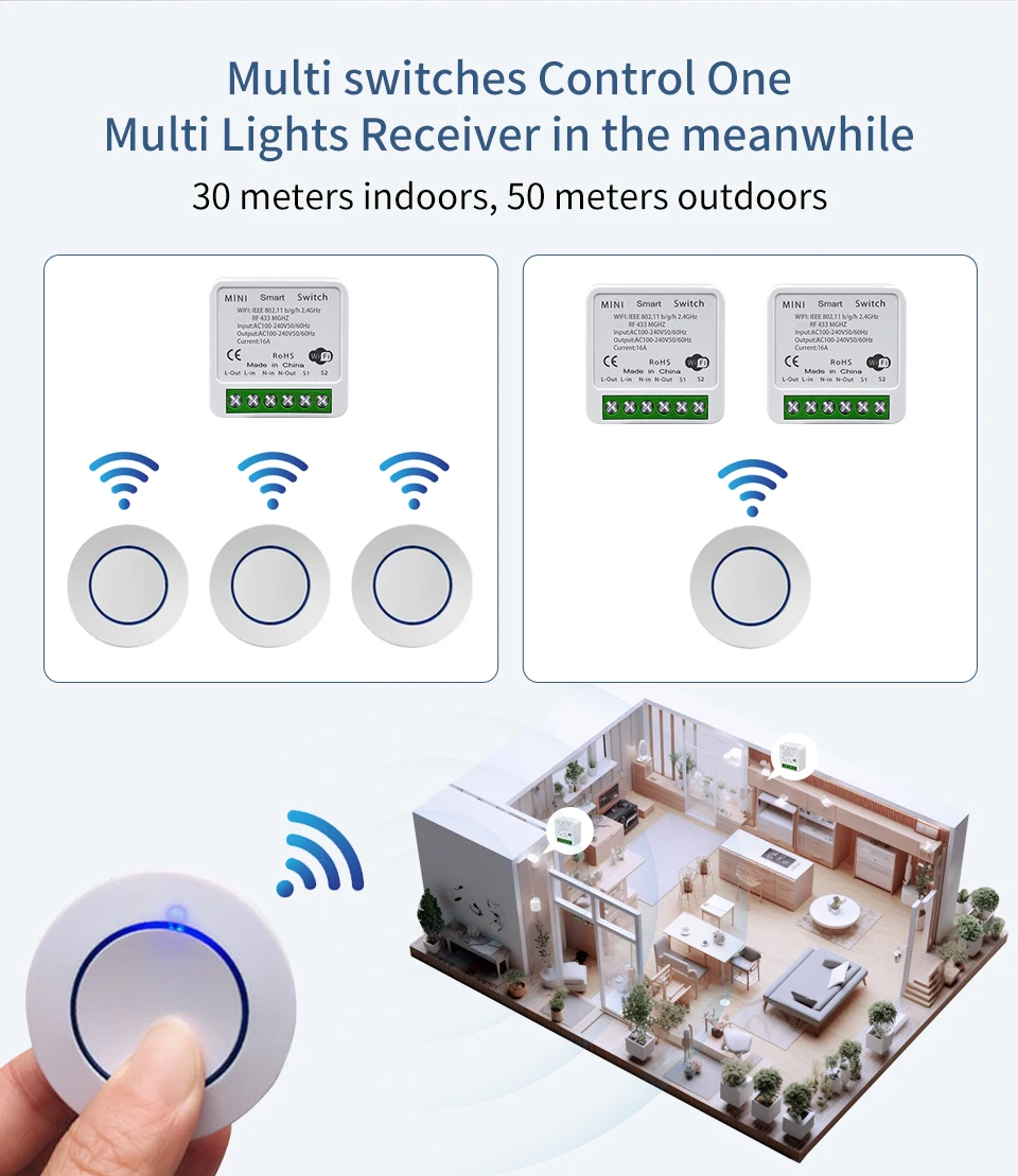 Tuya WiFi Smart Licht Schalter 16A 433MHz Drahtlose Fernbedienung Relais Controller Sprachsteuerung Funktioniert Mit Alexa Google Hause – Detail 7