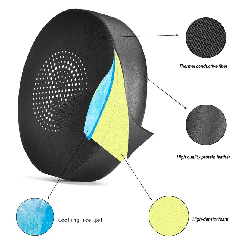 Almohadillas de repuesto para los oídos Jabra Elite 45h Evolve2 65 UC, almohadillas de Gel de hielo para auriculares, esponja de espuma viscoelástica de cuero, proteína suave