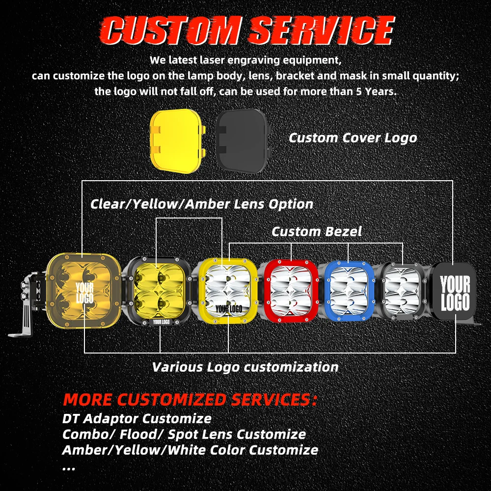ไฟสปอร์ตไลท์ LED กำลังสูง 8 ชิ้น 10 ชิ้น สำหรับรถบรรทุก รถยนต์ UTV 4x4 ออฟโรด ชุดไฟบาร์ 42 52 นิ้ว สำหรับรถกระบะ Polaris Ranger ติดตั้งบนหลังคา