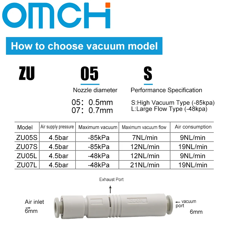High-suction ZU05S ZU07S ZU05L ZU07L Pneumatic Tube Vacuum SMC Type Generator Negative Pressure Generator Accessories
