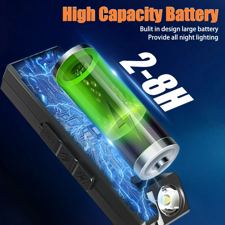 Lampu Kerja Portabel Multifungsi Lampu Kerja Berputar Lampu Perbaikan Magnetik Lampu Perbaikan Pengisian Daya USB Super Terang