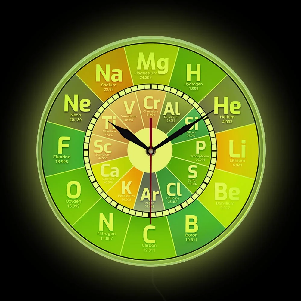 Chem Time Clock Periodic Table Science Elements Wall Clock Chemical Symbols Wall Art Educational Elemental Display Teachers Gift