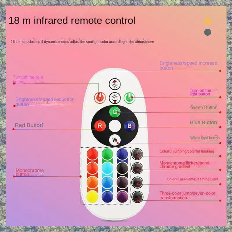 WON LED Lamp Spotlight Ceiling Spot Lights RGB Lamp Remote Control Adjustable Atmosphere Decoration Indoor Ceiling Light