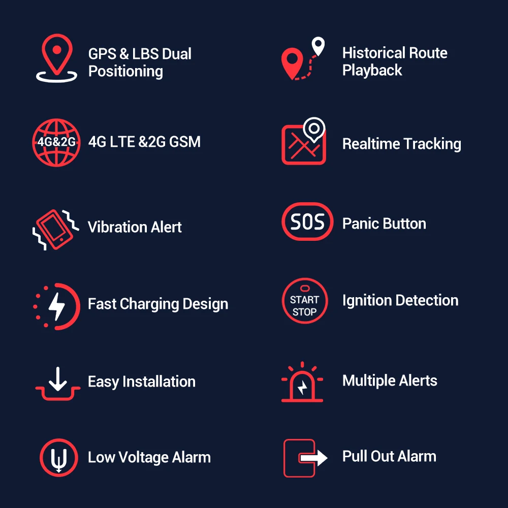 Thumbnail 3 - #47 Best Car GPS Navigation Systems to Buy In 2026