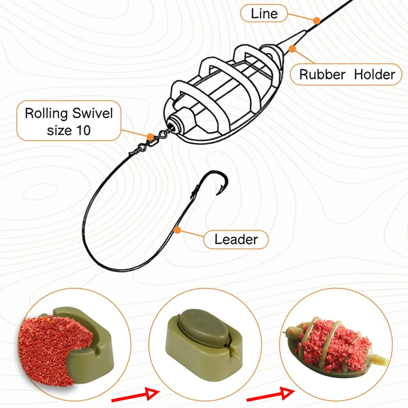 Inline Method Feeder Rigs Kit | 5 Pre-tied Weighted Feeders (20g-60g) | Carp Fishing Tackle for Beginners view 3