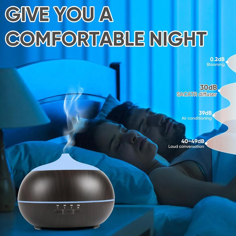 550ml Ultrasonic Essential Oil Diffuser with Auto Shutoff 7-Color Lights BPA Free for Home Aromatherapy