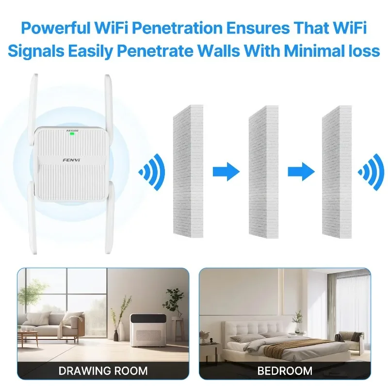 WiFi 6 AX1500 WiFi Repeater Dual Band 2.4G&5GHz Wireless Wi Fi Extender 4*2dbi 802.11AX Antenna Gigabit Network Amplifier