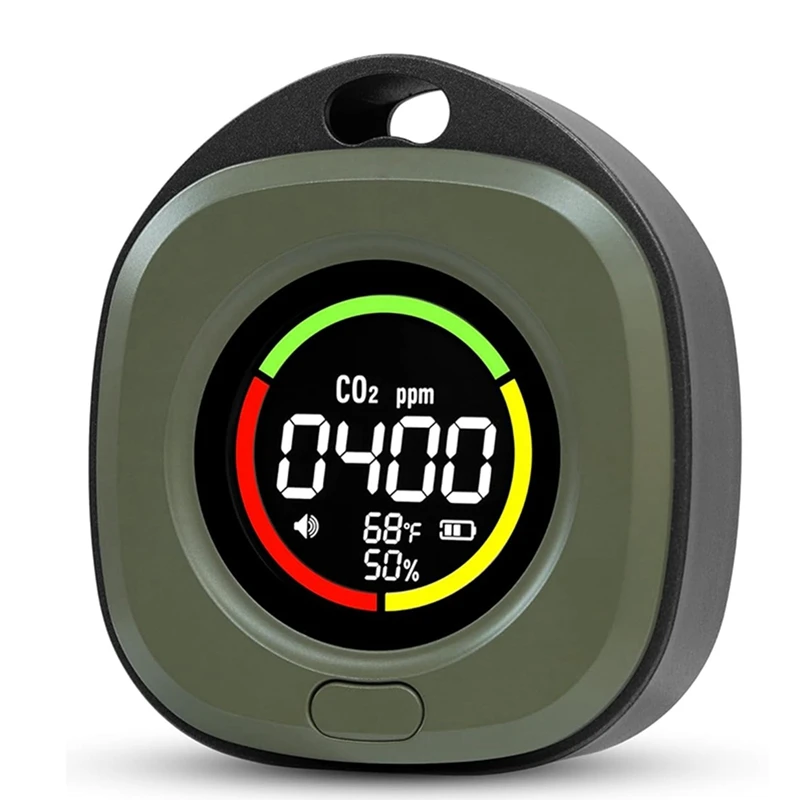 

2025 New 4-In-1 Portable Carbon Monoxide Detectors For Travel, Rechargeable CO2 Detector & CO Detector Carbon Monoxide Alarm