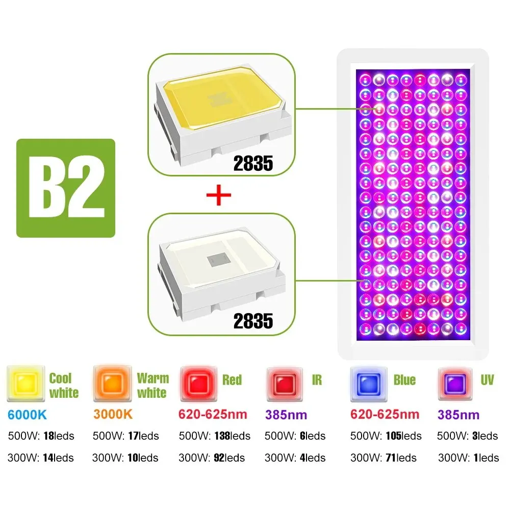 Luz LED de espectro completo, tablero cuántico, lámpara para plantas, semillas de flores hidropónicas de interior, caja de crecimiento vegetal para invernadero