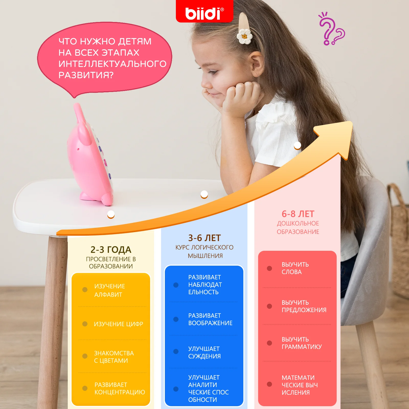 Peuter Vroege Educatie Tablet Zintuiglijk Speelgoed Voor Kinderen Voorschoolse Leeractiviteiten Spelletjes Elektrische Interactieve Laptop Met Karaoke