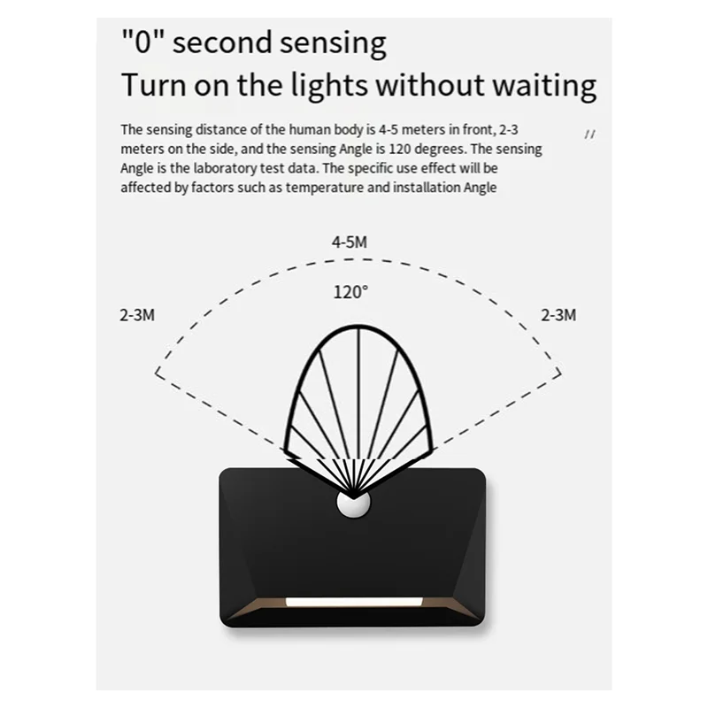 ABLK Casa Corredor Luz Noturna Corpo Humano Sensor Luz Inteligente LED Dormitório Carregamento Luz de Parede