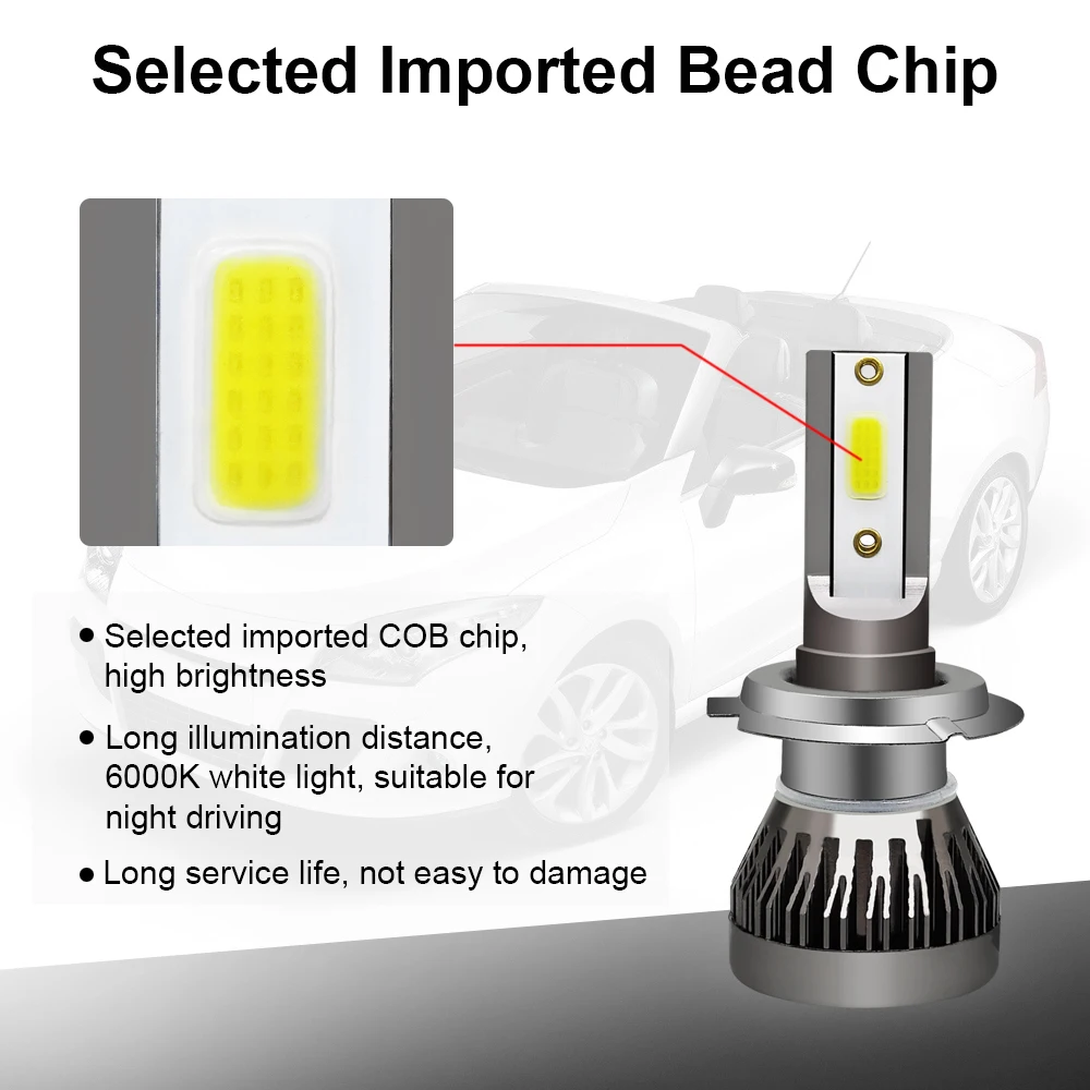 Super Bright LED Farol Bulb Kit, luz de nevoeiro branco, lâmpadas para carros, Mini 90, 6000K, 12000LM, 12-32V