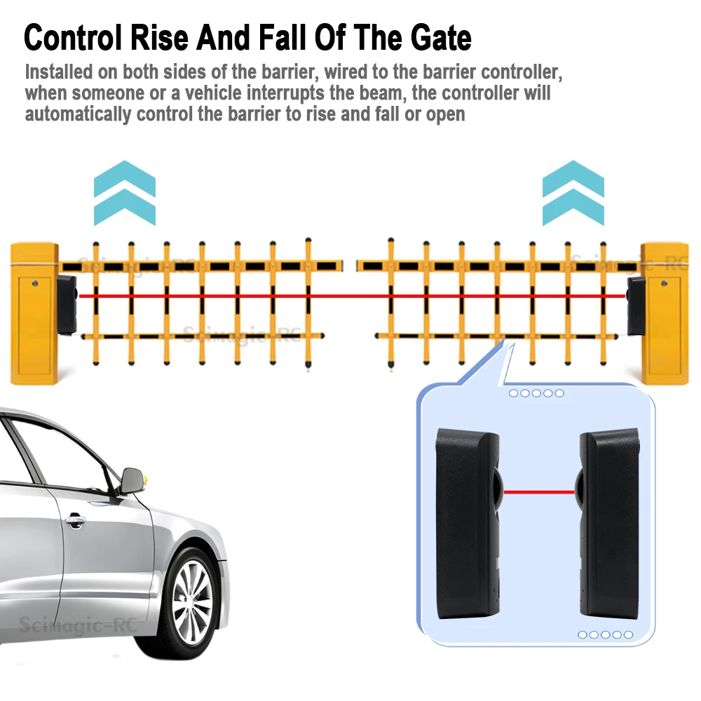 Automated Barrier Gate Safe Infrared Detector Sensor/ Swing /Sliding/Garage Gate /Door Safety Infrared Photocells