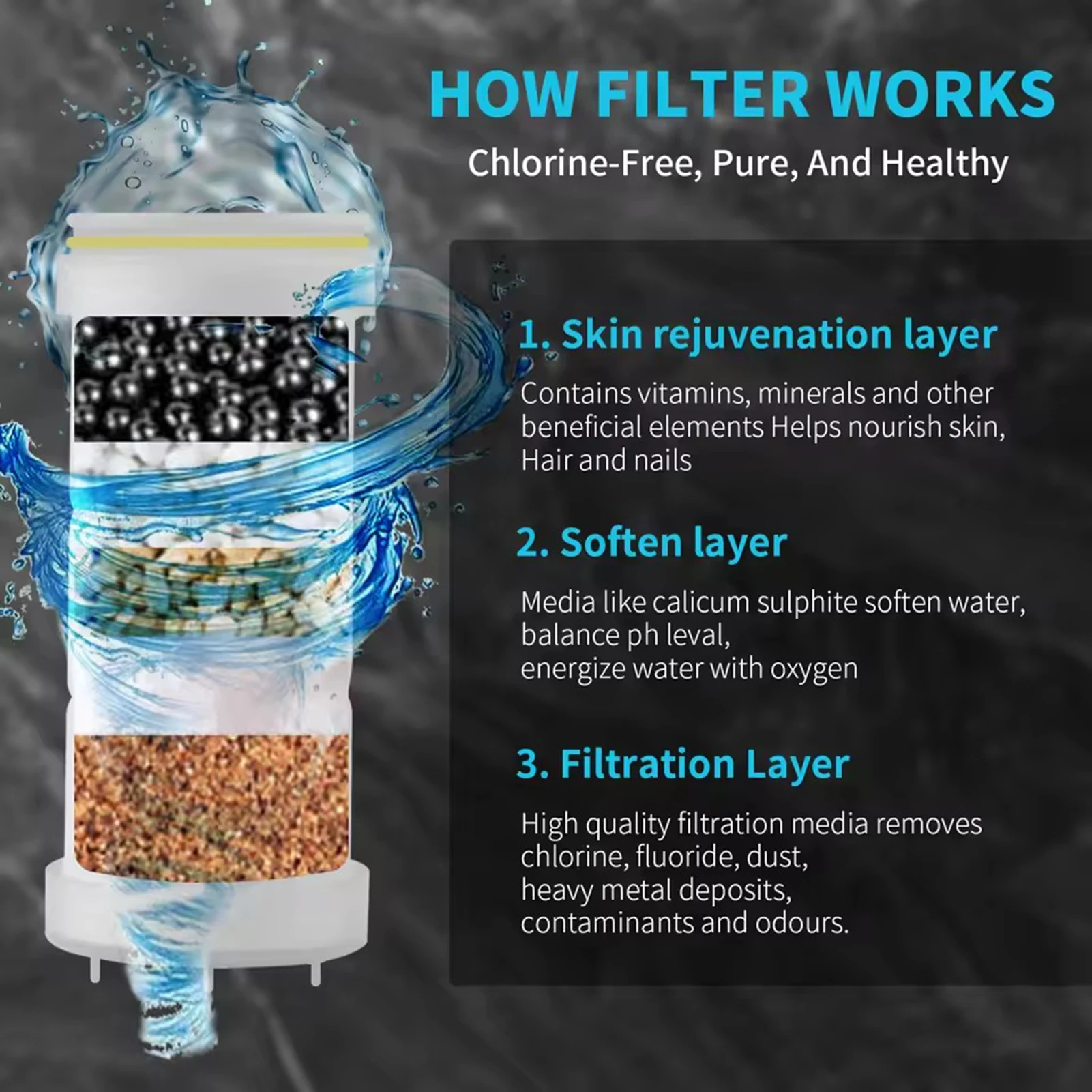 مجموعة رأس دش الحمام رأس دش محمول بالضغط مع فلتر أساسي لغرفة الاستحمام فوهة صيانة ملحقات رأس الدش #2