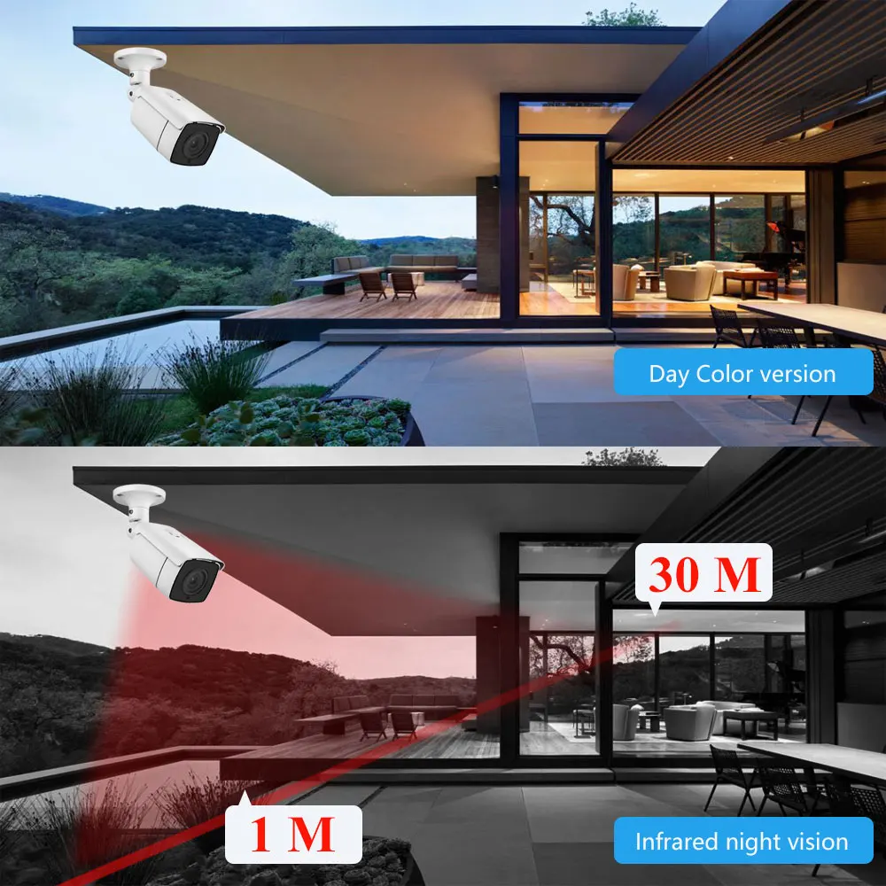 RU.SONY415 4K 8MP 5X Auto Zoom Bullet Security kамера POE 48V 5MP Two Way Audio Waterproof Human Car Detection IR Night Version