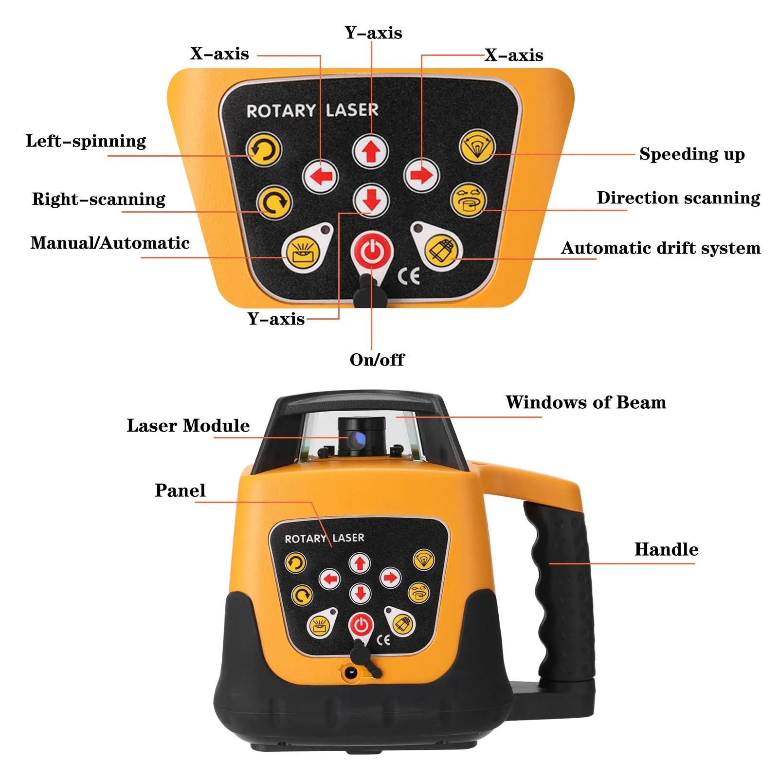 Moderne 635nm Rotlicht-Laser-Nivelliermaschine mit automatischer Selbstnivellierung, einstellbarer Rotationsrichtung, Geschwindigkeit und Winkel, 500m Arbeitsabstand – Detail 11