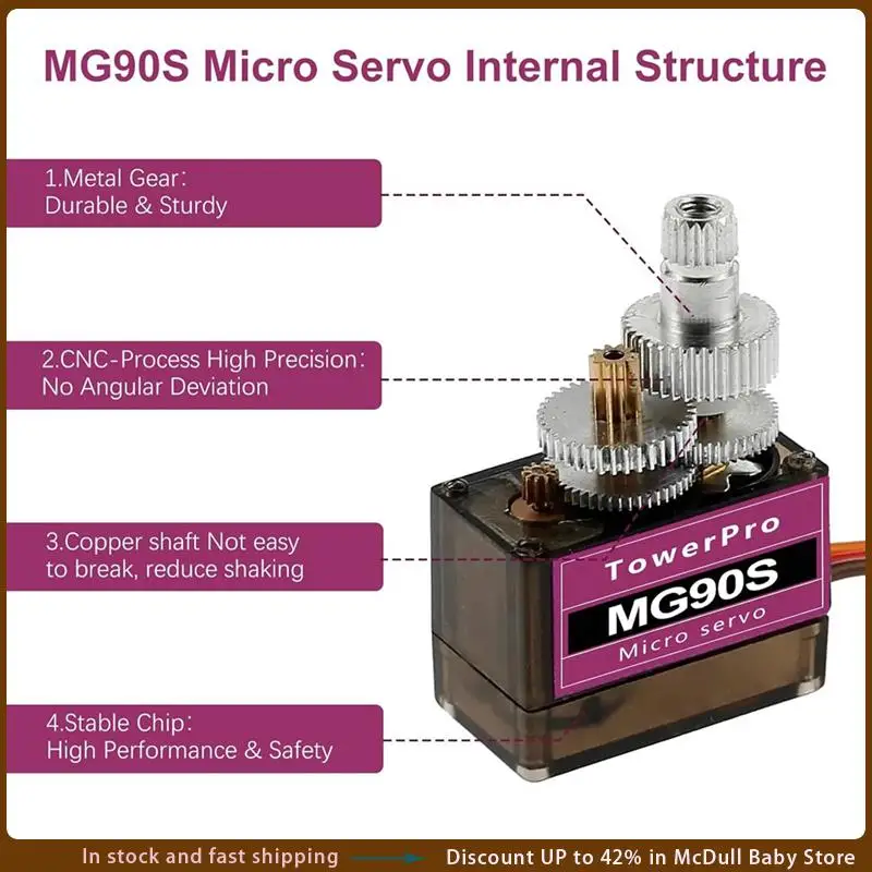 ABJA-MG90S Micro-Ty…