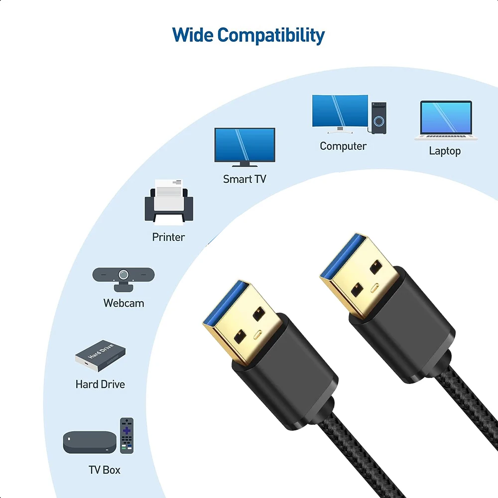 USB 3.0 Extension Cable Male to Male Short Type A USB 3.0 Male to USB male Cable for USB 3.0 HDD Drive enclosure TV USB 3.0 Cord