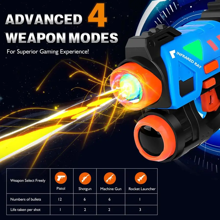 Tag Guns Set of 4, Laser Tag for Boys Age 812 with 4 Infrared Vests amp 4 Laser Guns, Multi Players Sports amp Outdoor Play Toys
