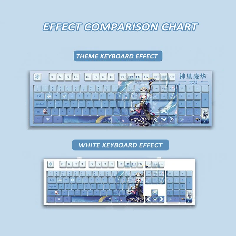 Genshin Impact Kamizato Ayaka Keycap 108Keys Transmitting  Blue Anime Keycap For Mechanical Keyboard 87/104/108 Game Keycap