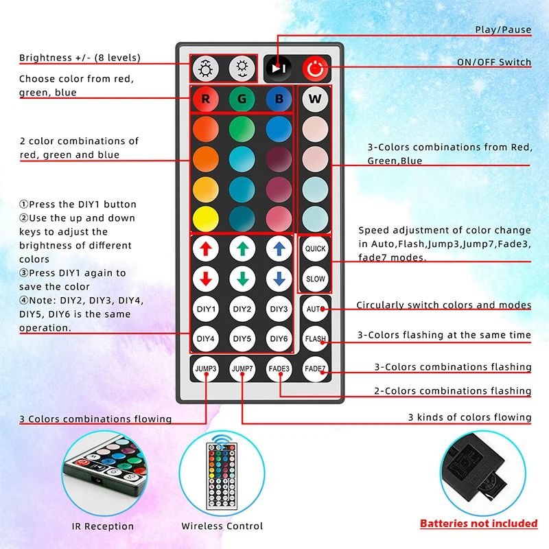 Luci al neon a LED USB, strisce luminose a LED RGB con telecomando che cambiano colore Strisce luminose a LED flessibili Luci al neon da 5 V per