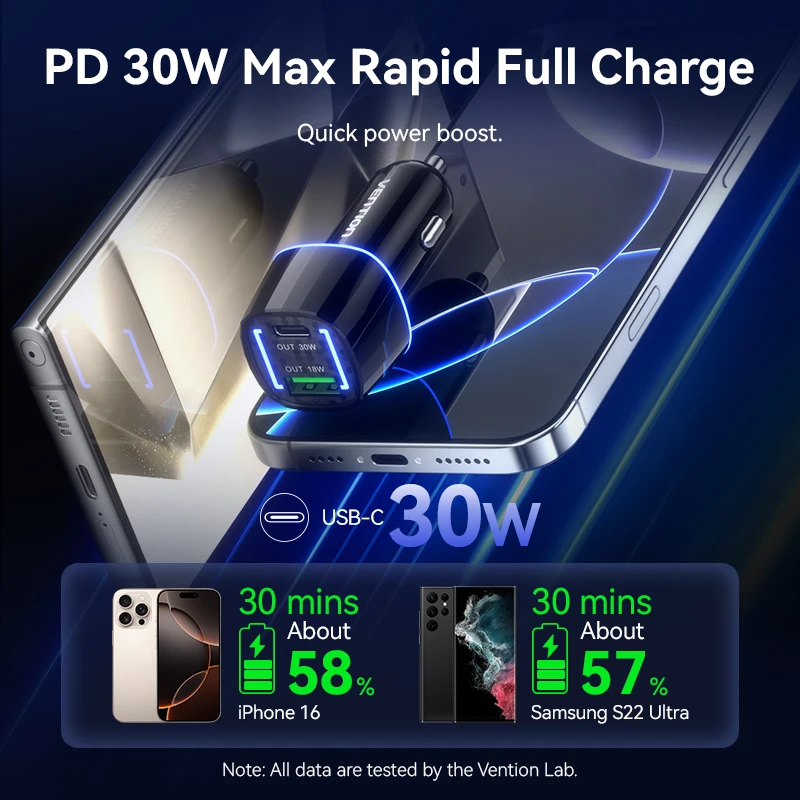 Vention USB Car Charger 48W Quick Charge QC3.0 PD Type C Fast Car USB Charger For iPhone 16 Xiaomi Mobile Phone Fast Charging