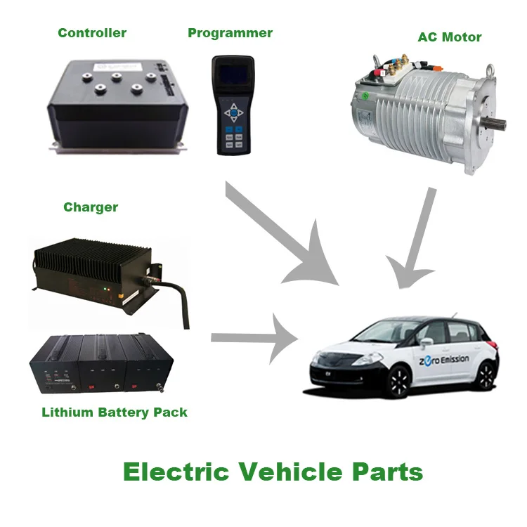 electric car conversion kit/High Efficiency 3 Phase Asynchronous 4kw Motor for Electric Auto