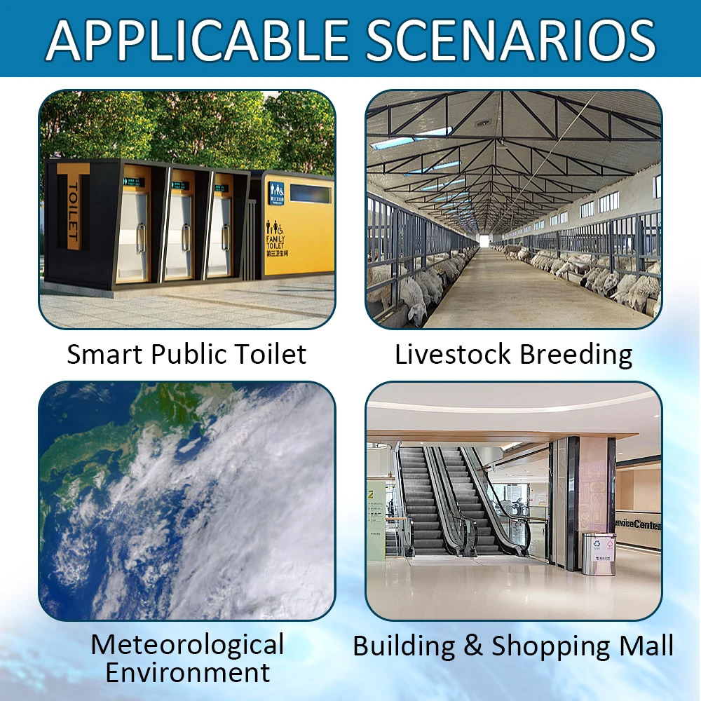 Ammonia Gas Sensor NH3 Concentration Detection 20ppm 100ppm 500ppm Output RS485 4-20mA 0-5V 0-10V High Precision Detector