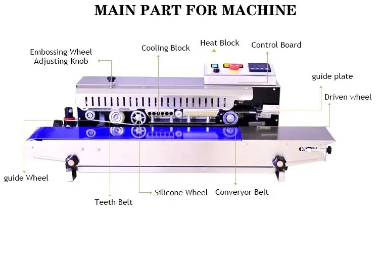 Gold SellerSF150N Automatic Aluminum Plastic Bag Packing Sealing Machine,Continuous Band Sealer