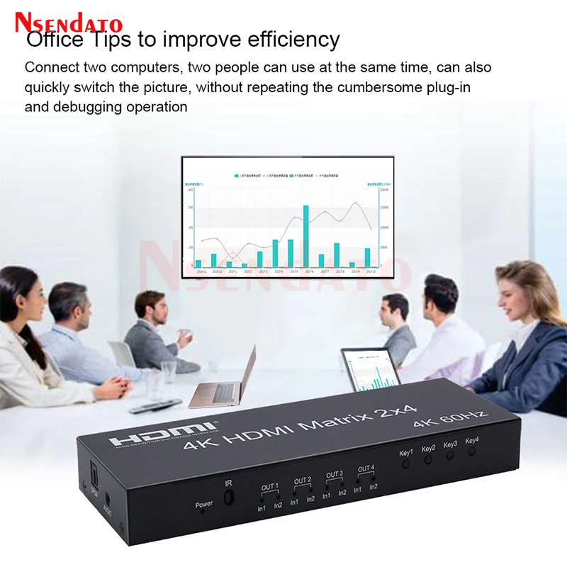 4K HDMI Matrix 2X4 Splitter 4K 60Hz 2 In 4 Out HDMI Splitter Switcher Audio Extractor AUX SPDIF Scale DownสำหรับPS3/4 TV DVD