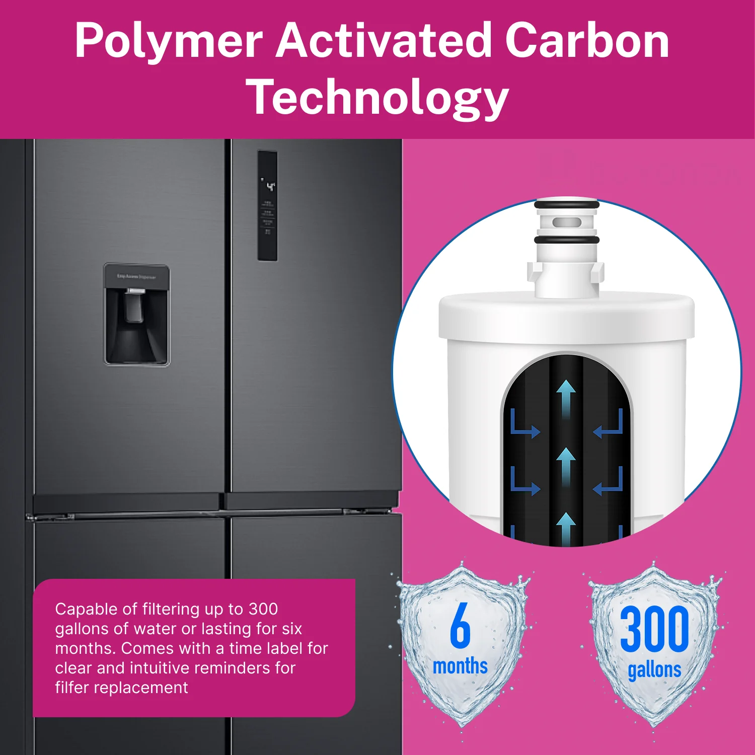 LT500P 5231JA2002A Filtro De Agua Para Refrigerador Repuesto Compatible Con for LG ADQ72910901, for Kenmore 9890 46-9890, for LFX25974ST, for LMX25964ST, 3PACK