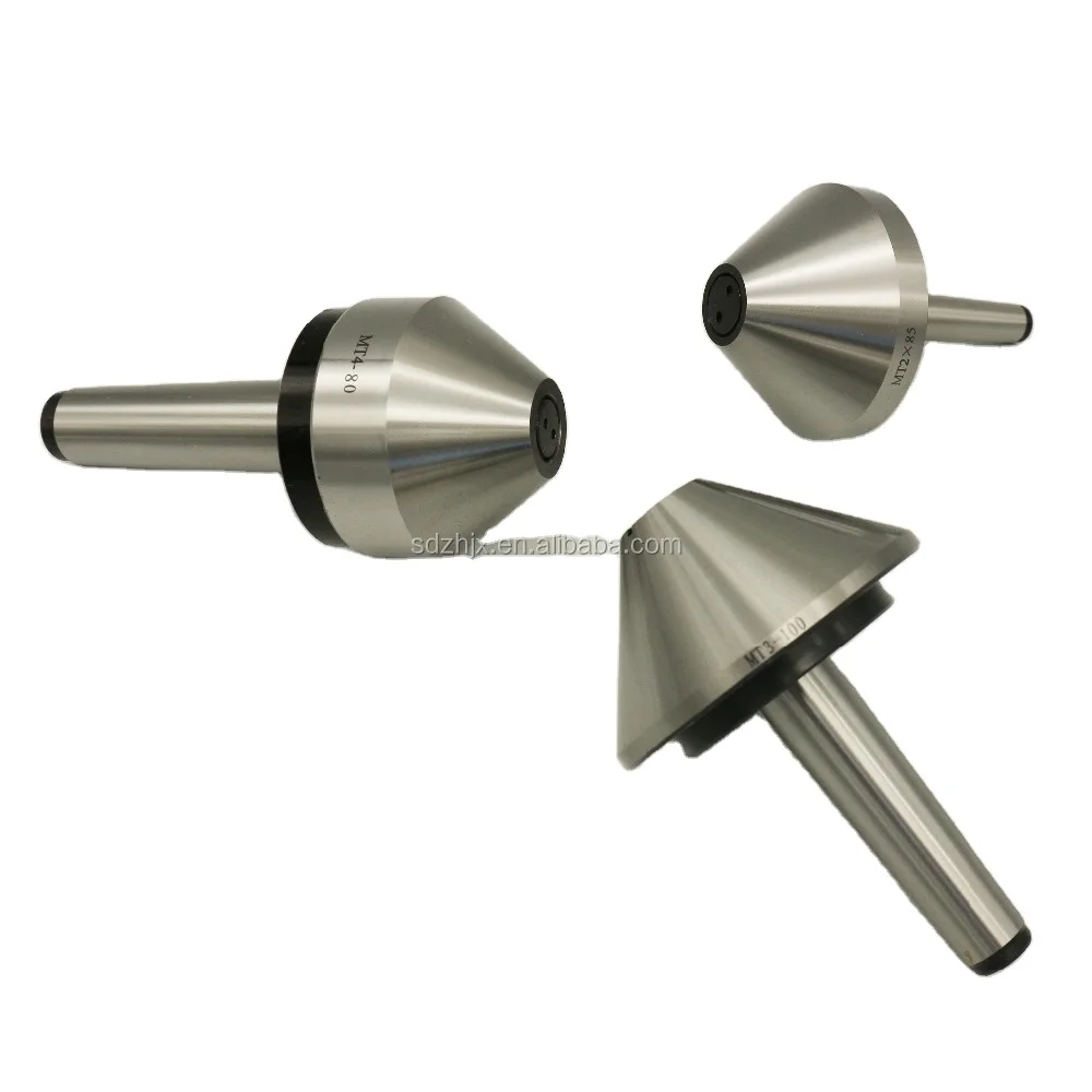 Lathe Machine Revol…