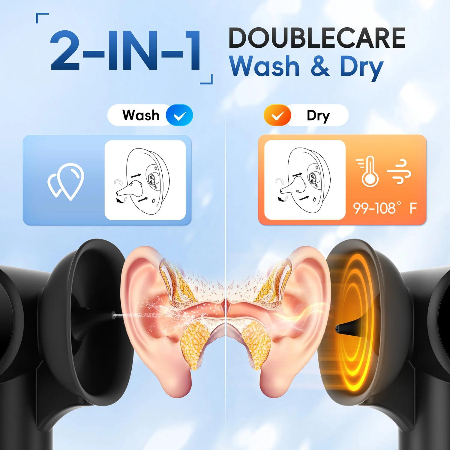 Ear Wax Removal with Mild Drying, Safe Ear Cleaner with Dual-Compartment Design, Ear Wax Cleaner Kit IPX7 5 Pressure Settings