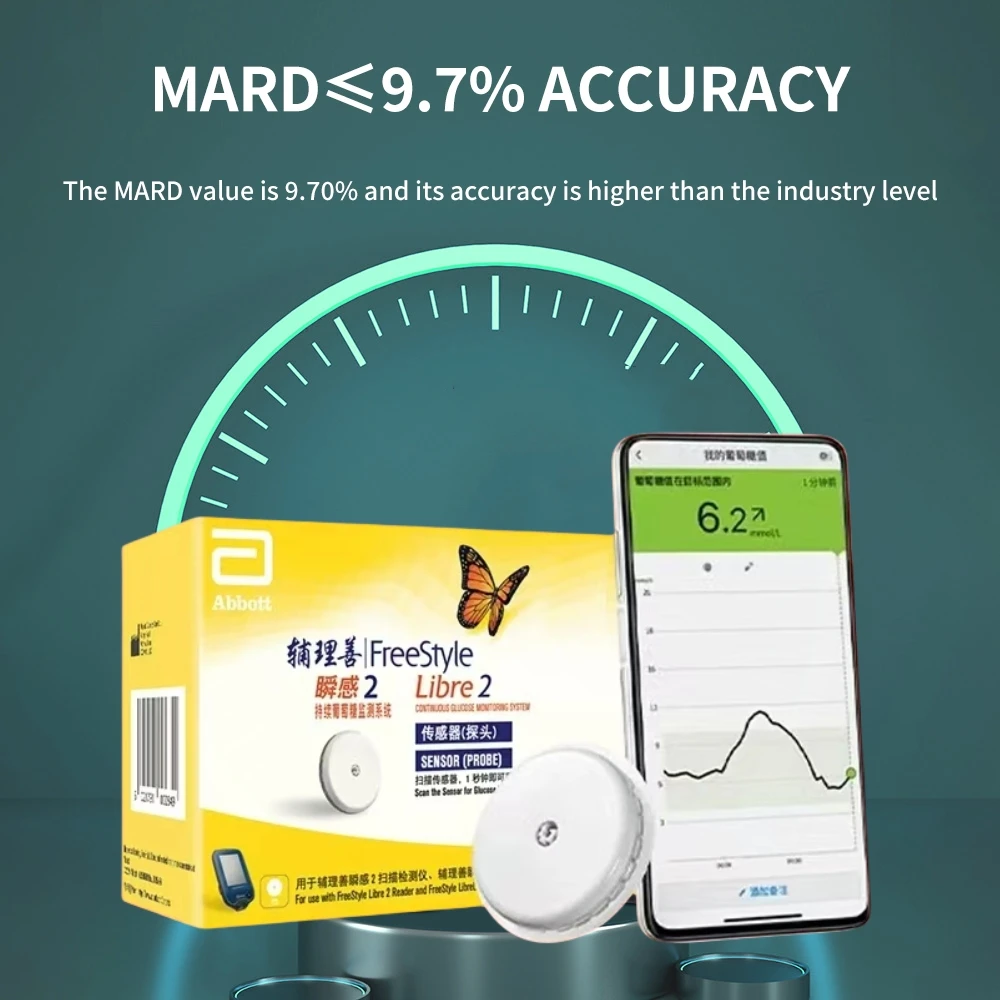 lector libre 2: La Solución Definitiva para el Monitoreo Continuo de Glucosa en Tiempo Real