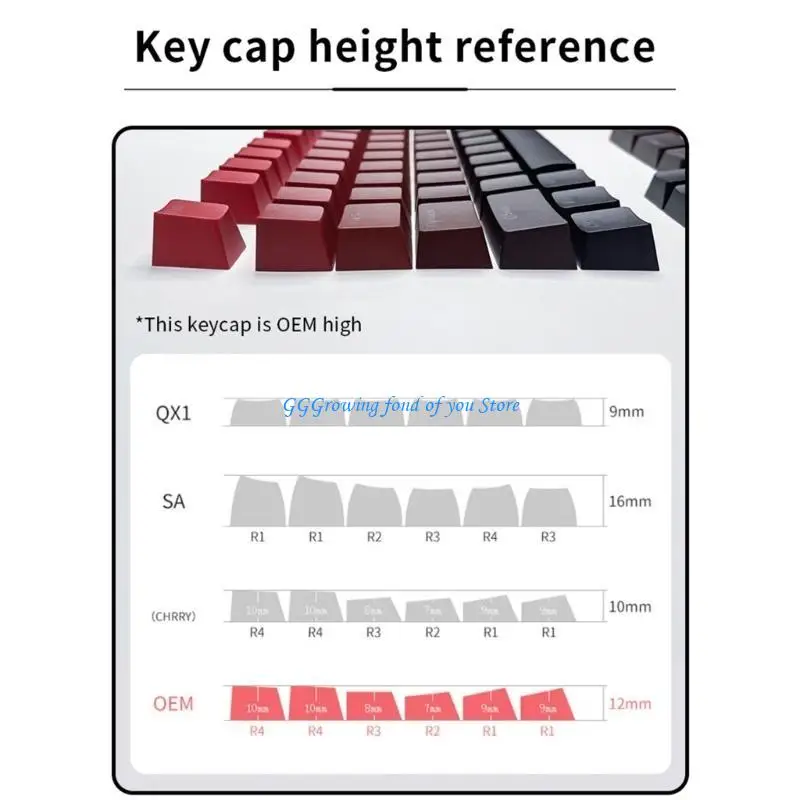 

H9EB Минималистский стиль PBT -клавишные клавиши сияют через клавиши для MX Механические клавиатуры Сплошные сборки клавиш