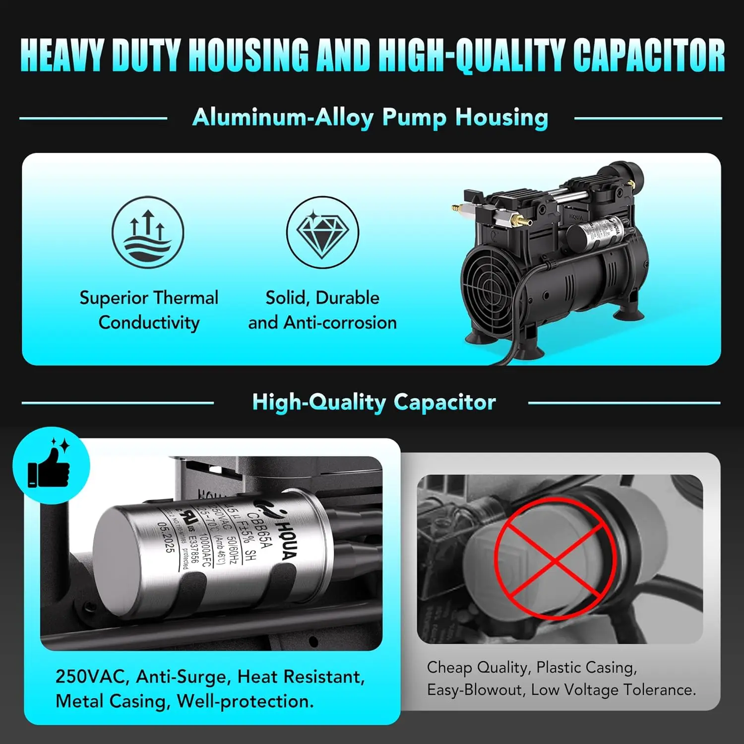 PAS20RPC,3/4 HP Pump Compressor for PAS10/20 Pond & Lake Aeration System