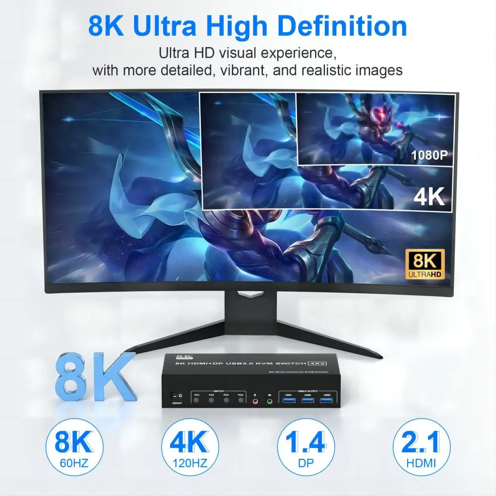 KVM Switch 3 Monitors 4 Computers 8K@60Hz, 2 HDMI+1 Displayport KVM Switch Triple Monitor for 4 PC Share 3 Monitor 3 USB3.0 Port