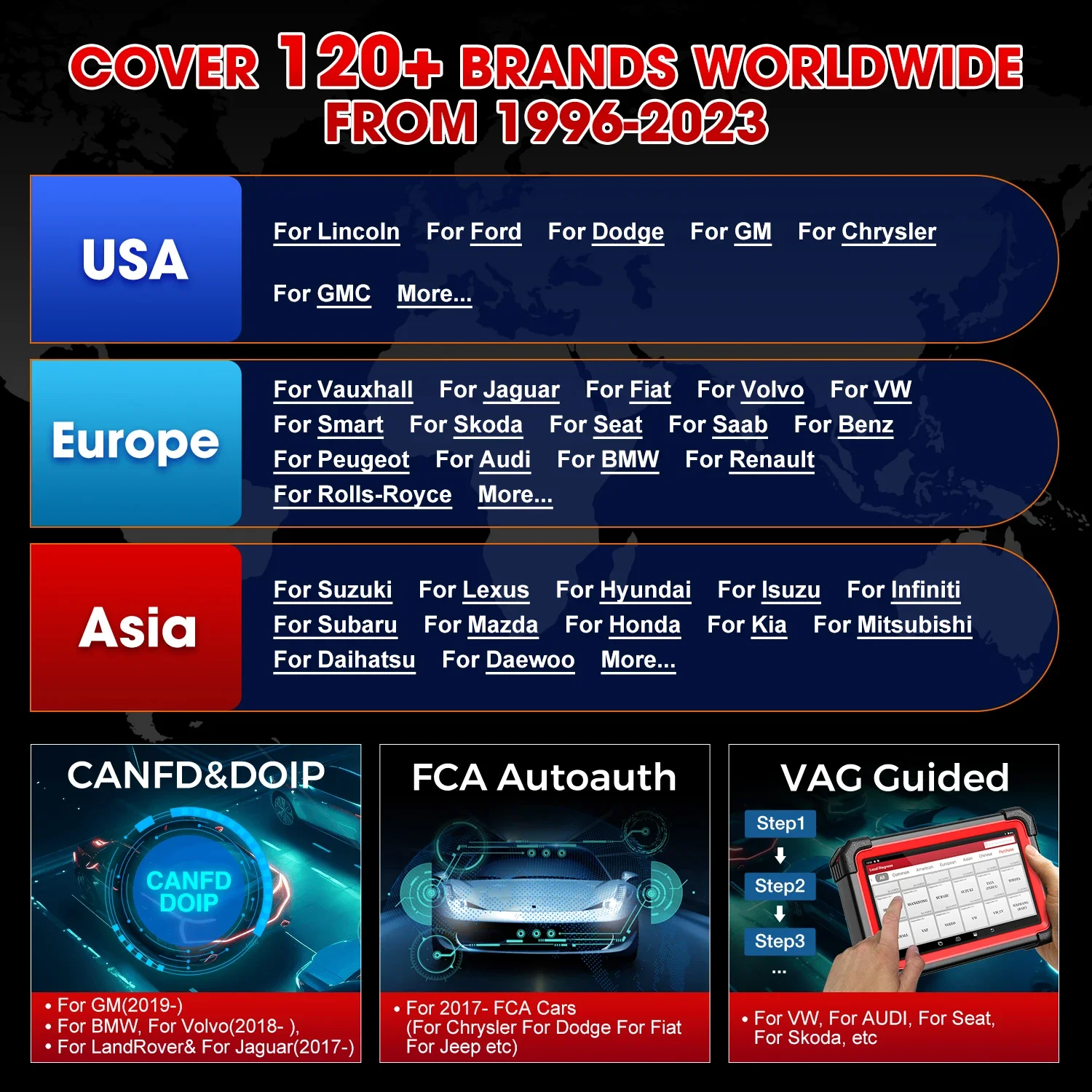 LAUNCH X431 CRP919E BT Auto-Diagnosegerät OBD2-Scanner Alle-System-Diagnosewerkzeug ECU-Codierung Bidirektionales Scan-Tool Unterstützt CANFD DOIP 2 Jahre Kostenlose Aktualisierung – Detail 4