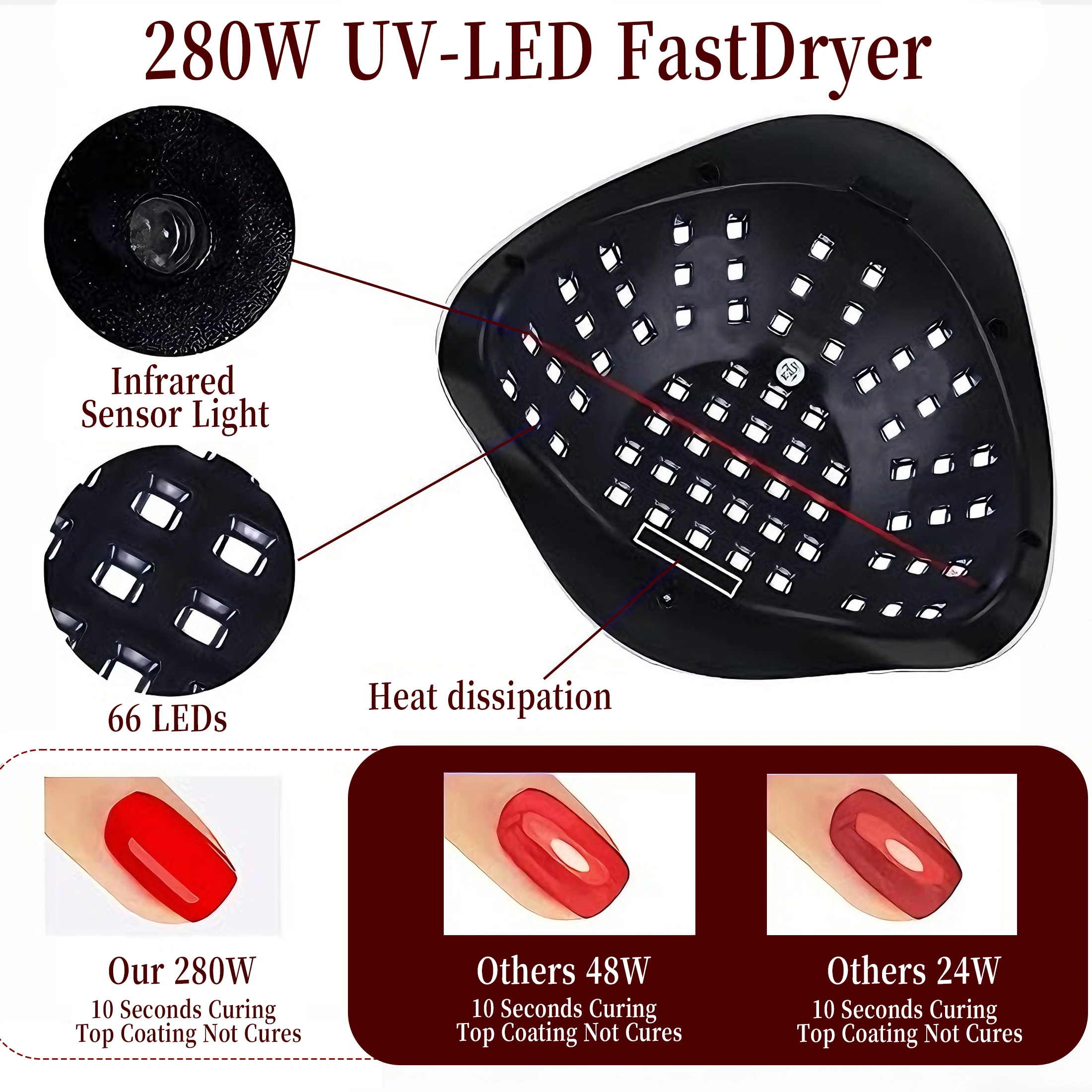 SUN X11 MAX Lámpara de secado de uñas profesional para manicura Sensor automático Lámpara de uñas LED UV con máquina de secado de esmalte de uñas de 280W